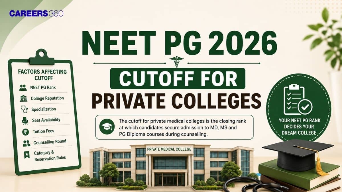 NEET PG 2026 Cutoff for Private Colleges: Branch-Wise Cut Off, Opening & Closing Rank